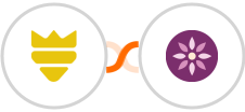 FUNNELKING + EmailFig Integration