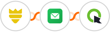 FUNNELKING + EmailVerify + ClickMeeting Integration