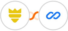 FUNNELKING + Flexisign Integration
