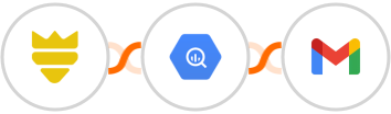 FUNNELKING + Google BigQuery + Gmail Integration