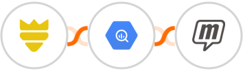 FUNNELKING + Google BigQuery + MailUp Integration