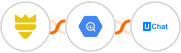 FUNNELKING + Google BigQuery + UChat Integration