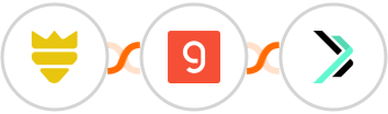 FUNNELKING + Groq + Sempico Solutions SMS Integration