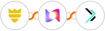FUNNELKING + Murf + Sempico Solutions SMS Integration