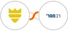 FUNNELKING + Responder Integration