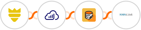 FUNNELKING + Sellsy + Data Modifier + SMSLink  Integration