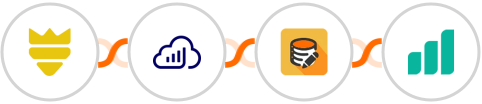 FUNNELKING + Sellsy + Data Modifier + Ultramsg Integration