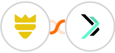 FUNNELKING + Sempico Solutions SMS Integration