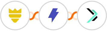 FUNNELKING + Straico + Sempico Solutions SMS Integration