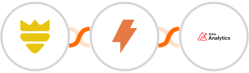 FUNNELKING + Straico + Zoho Analytics Integration