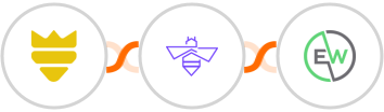 FUNNELKING + VerifyBee + EverWebinar Integration