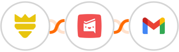 FUNNELKING + Workast + Gmail Integration