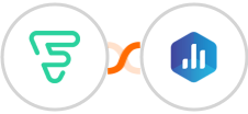 Funnel Premium + Databox Integration