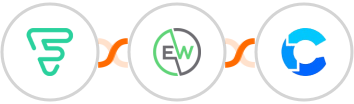 Funnel Premium + EverWebinar + CrowdPower Integration