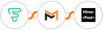 Funnel Premium + Mailifier + MimePost Integration