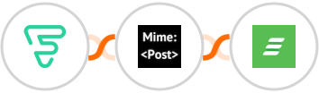 Funnel Premium + MimePost + Acadle Integration