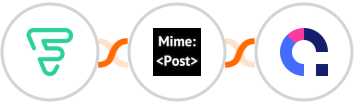 Funnel Premium + MimePost + Coassemble Integration