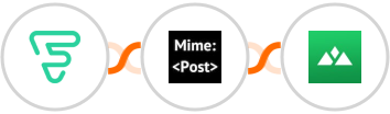Funnel Premium + MimePost + Heights Platform Integration