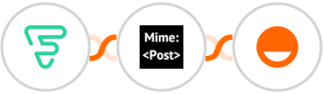 Funnel Premium + MimePost + Rise Integration