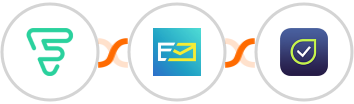 Funnel Premium + NeverBounce + Flowlu Integration