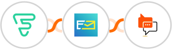 Funnel Premium + NeverBounce + SMS Online Live Support Integration
