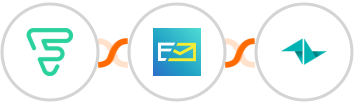 Funnel Premium + NeverBounce + Teamleader Focus Integration