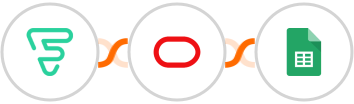 Funnel Premium + Oracle Eloqua + Google Sheets Integration