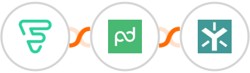 Funnel Premium + PandaDoc + Egnyte Integration
