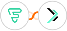 Funnel Premium + Sempico Solutions SMS Integration