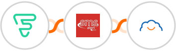 Funnel Premium + SMS Alert + TalentLMS Integration