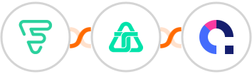 Funnel Premium + Telnyx + Coassemble Integration