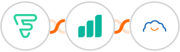 Funnel Premium + Ultramsg + TalentLMS Integration