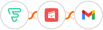 Funnel Premium + Workast + Gmail Integration