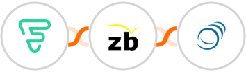 Funnel Premium + ZeroBounce + PipelineCRM Integration