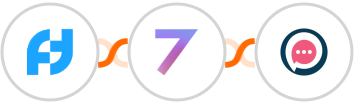 Funnel-Tunnel + 7todos + SMSala Integration