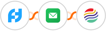 Funnel-Tunnel + BillionVerify + Sendlio Integration