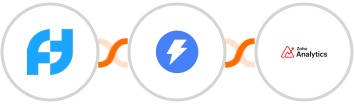 Funnel-Tunnel + Instantly + Zoho Analytics Integration