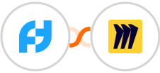 Funnel-Tunnel + Miro Integration