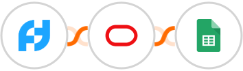Funnel-Tunnel + Oracle Eloqua + Google Sheets Integration