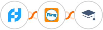 Funnel-Tunnel + RingCentral + Miestro Integration