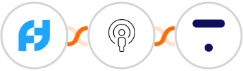 Funnel-Tunnel + Sozuri + Thinkific Integration