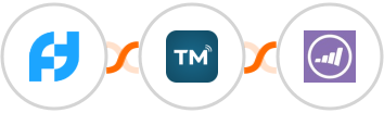 Funnel-Tunnel + TextMagic + Marketo Integration