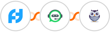 Funnel-Tunnel + WhatsRise + Chatforma Integration