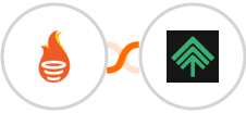 FunnelFLARE + Bumpups Integration
