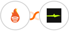 FunnelFLARE + Calendar Jet Integration
