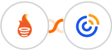 FunnelFLARE + Constant Contacts Integration