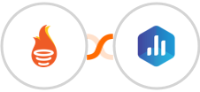 FunnelFLARE + Databox Integration