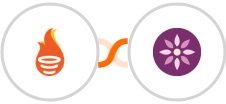 FunnelFLARE + EmailFig Integration
