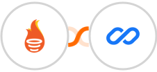 FunnelFLARE + Flexisign Integration