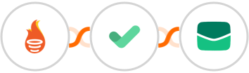 FunnelFLARE + MailerCheck + Email It Integration
